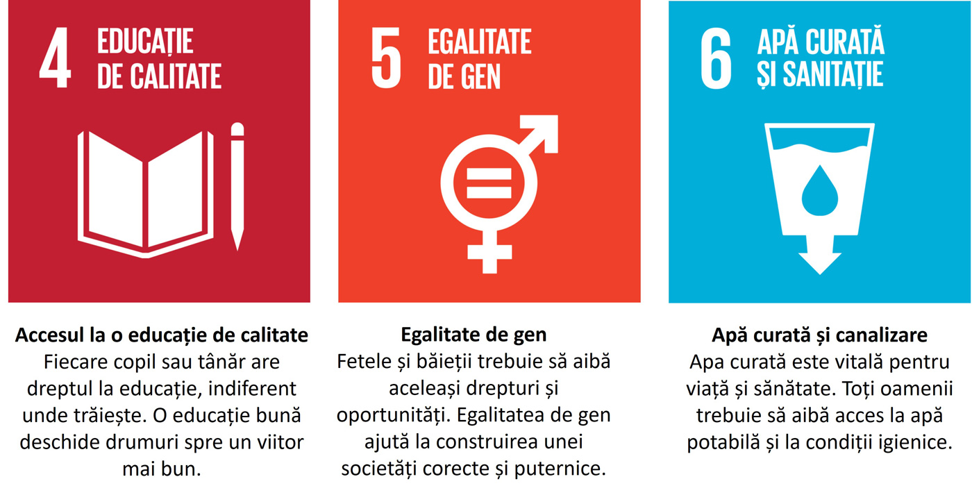 Imagine reprezentativă